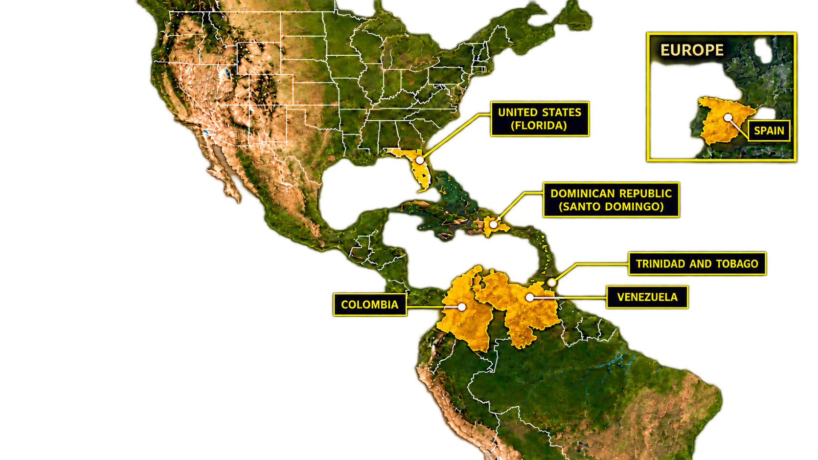 HEART Development — Americas projects and relationships