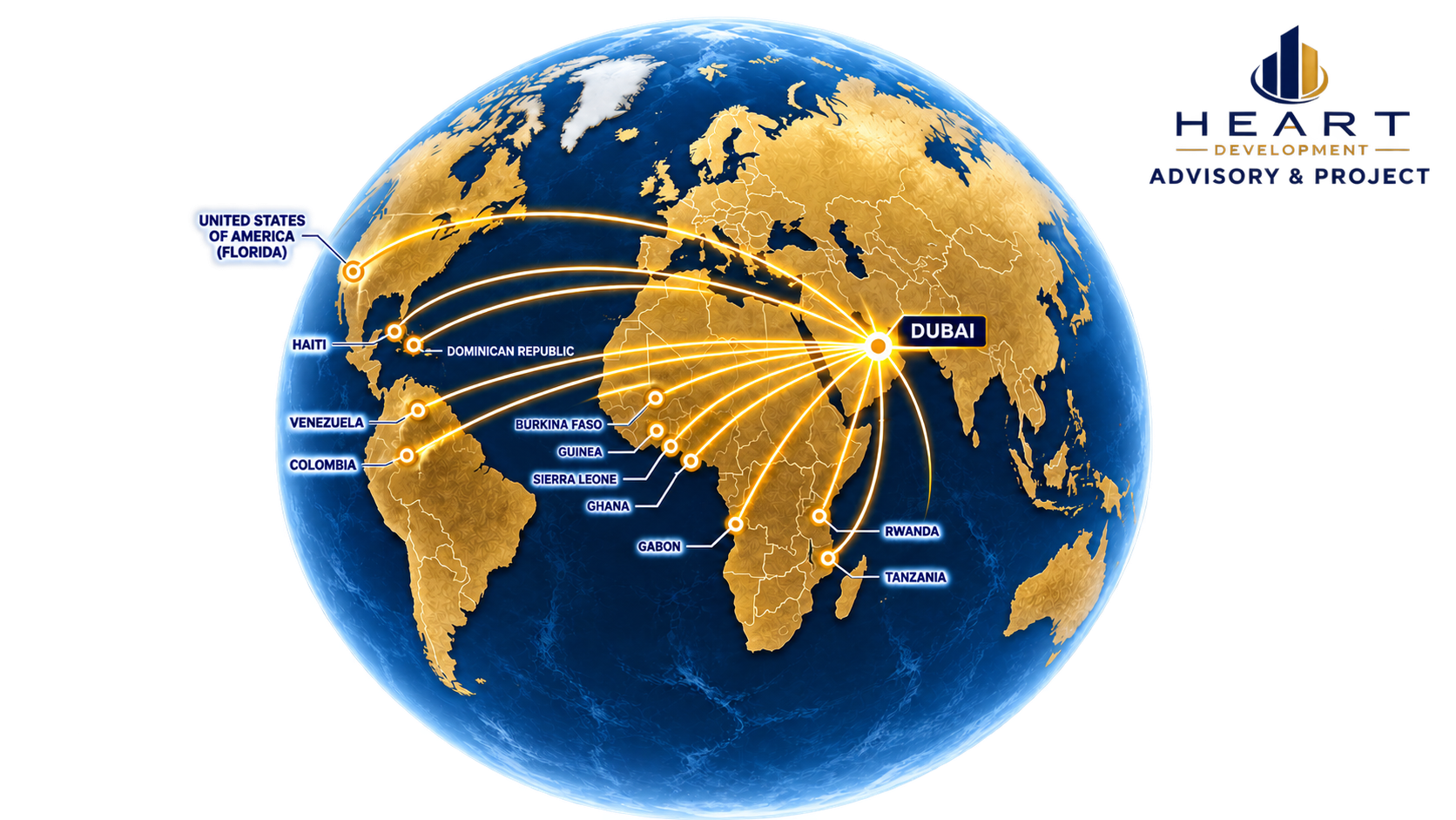 HEART Development international project map